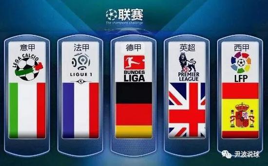 两国之间的
