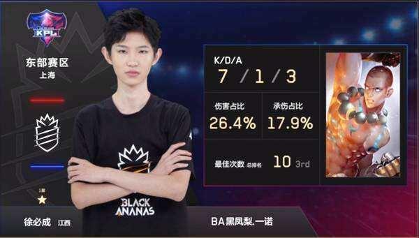 节奏快时